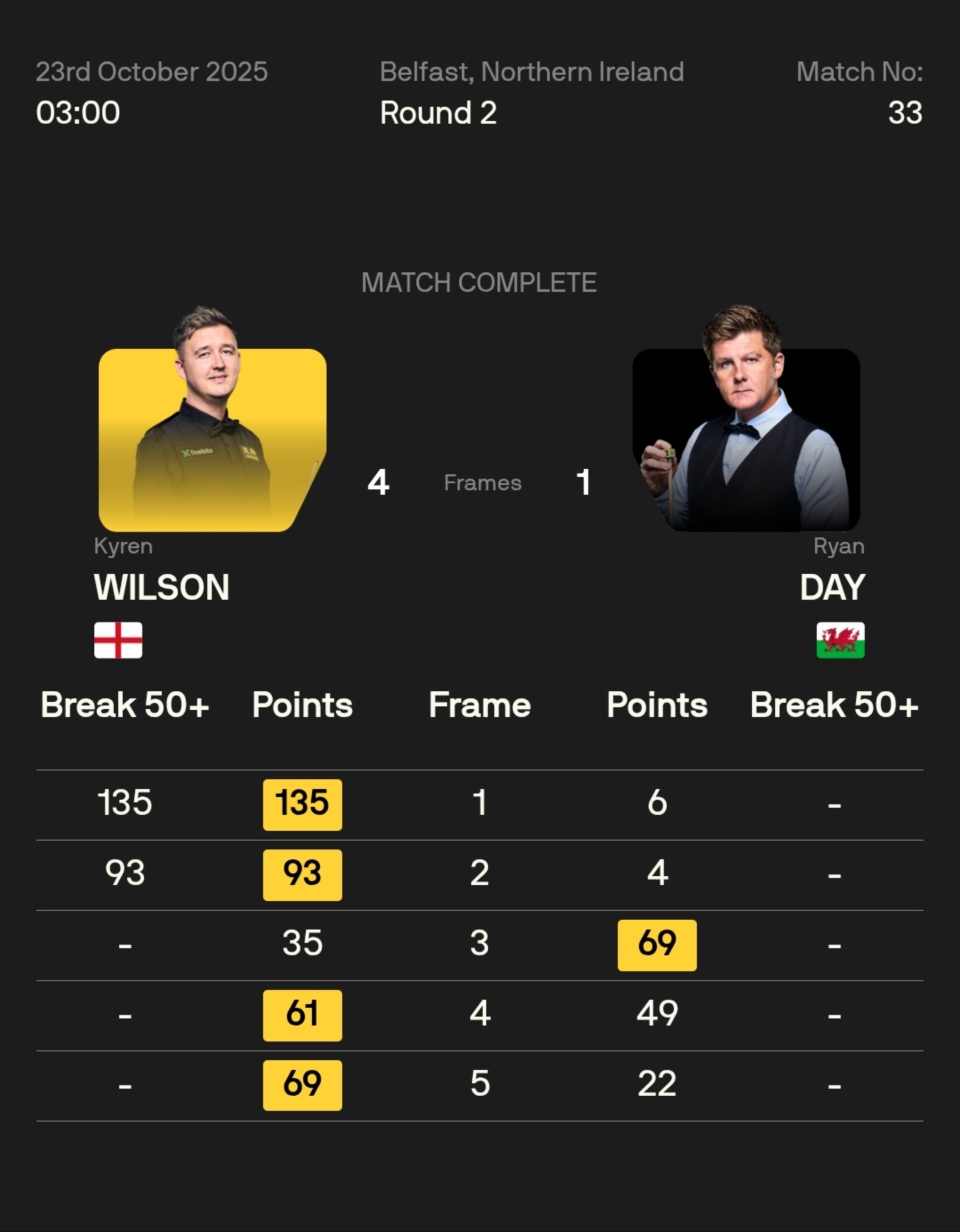 赛全程, sw 赛全程, sw