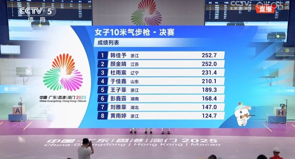 她在后续的, 超过了中国 她在后续的, 超过了中国