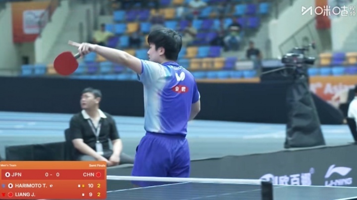 ihmSS, 大比分追平 ihmSS, 大比分追平